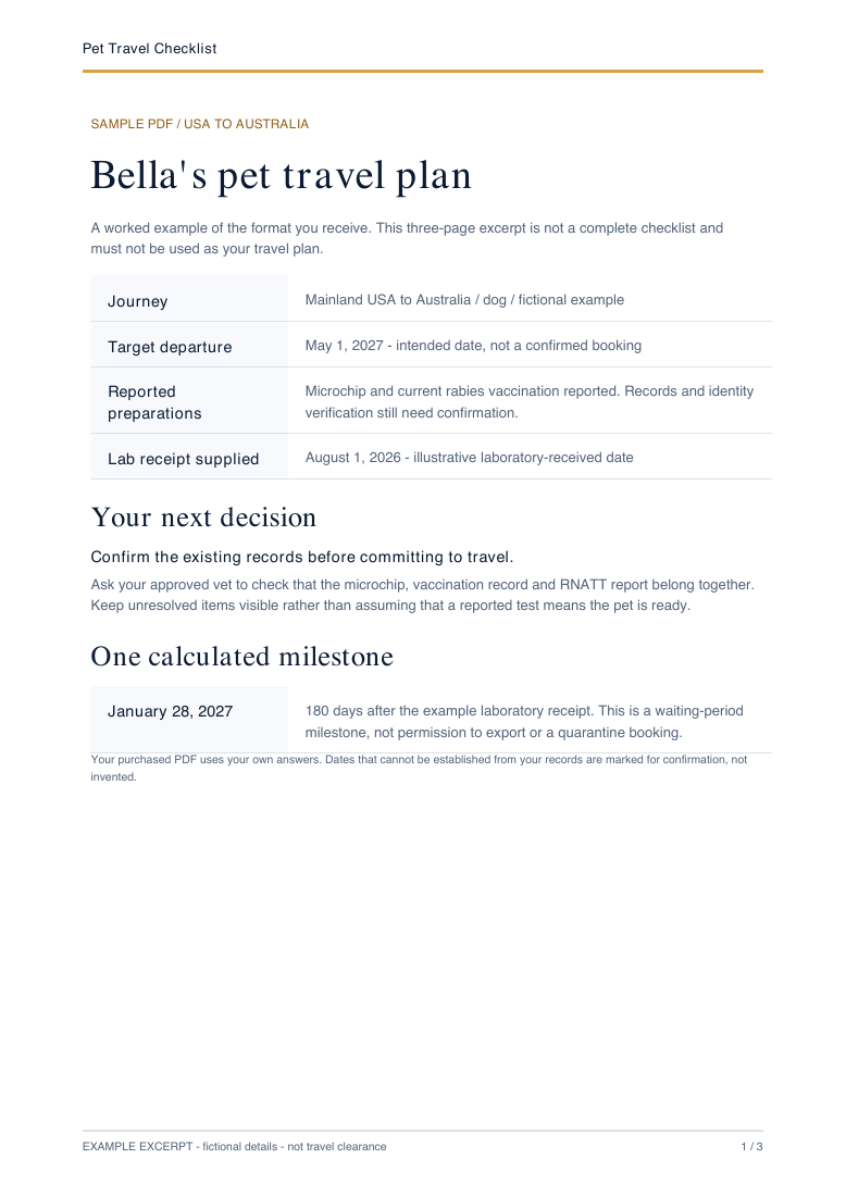 First page of a fictional USA to Australia sample PDF